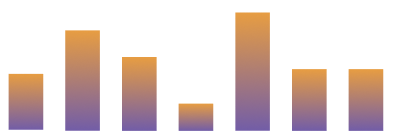 İnteraktiv sayt dizaynı